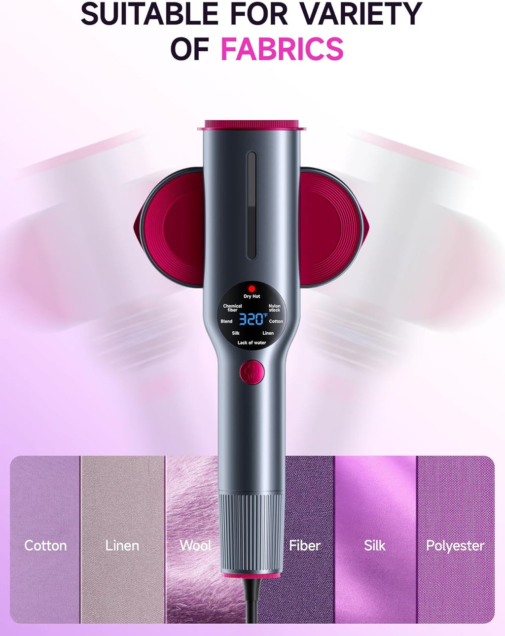 2-in-1 Portable Garment Steamer & Iron - 1200W Fast Heat Travel Clothes Steamer with 7 Fabric Modes, 90° Rotating Head & Compact Design for Home & Travel